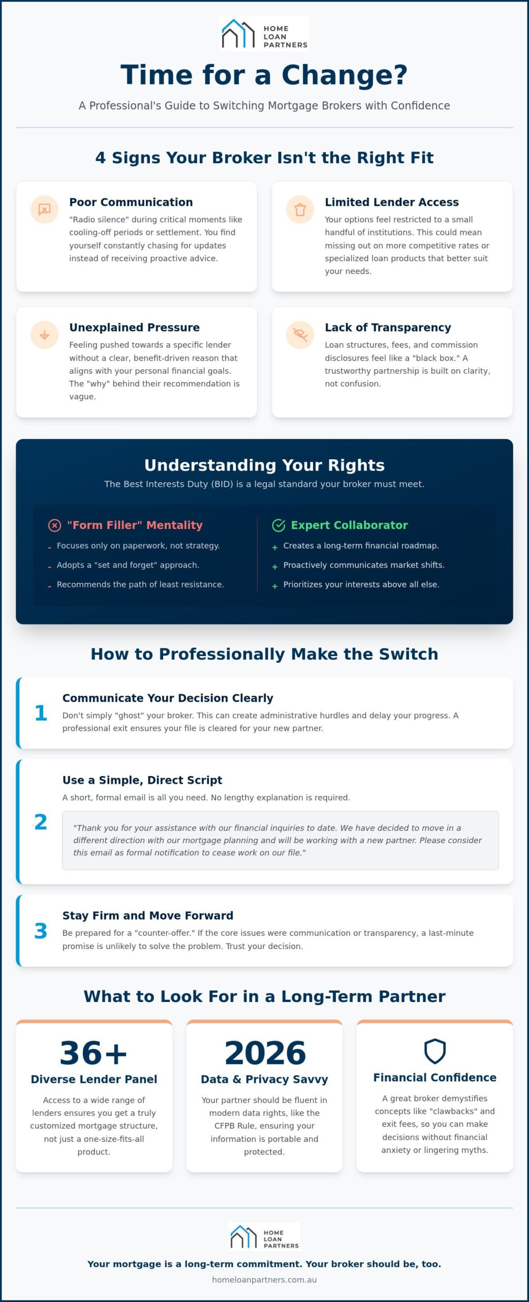 How to Change Mortgage Brokers: A Stress-Free Guide to Making the Switch in 2026